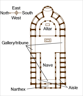 Plan of a church