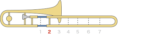 Fingering of C#