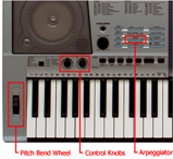 PSR-E403