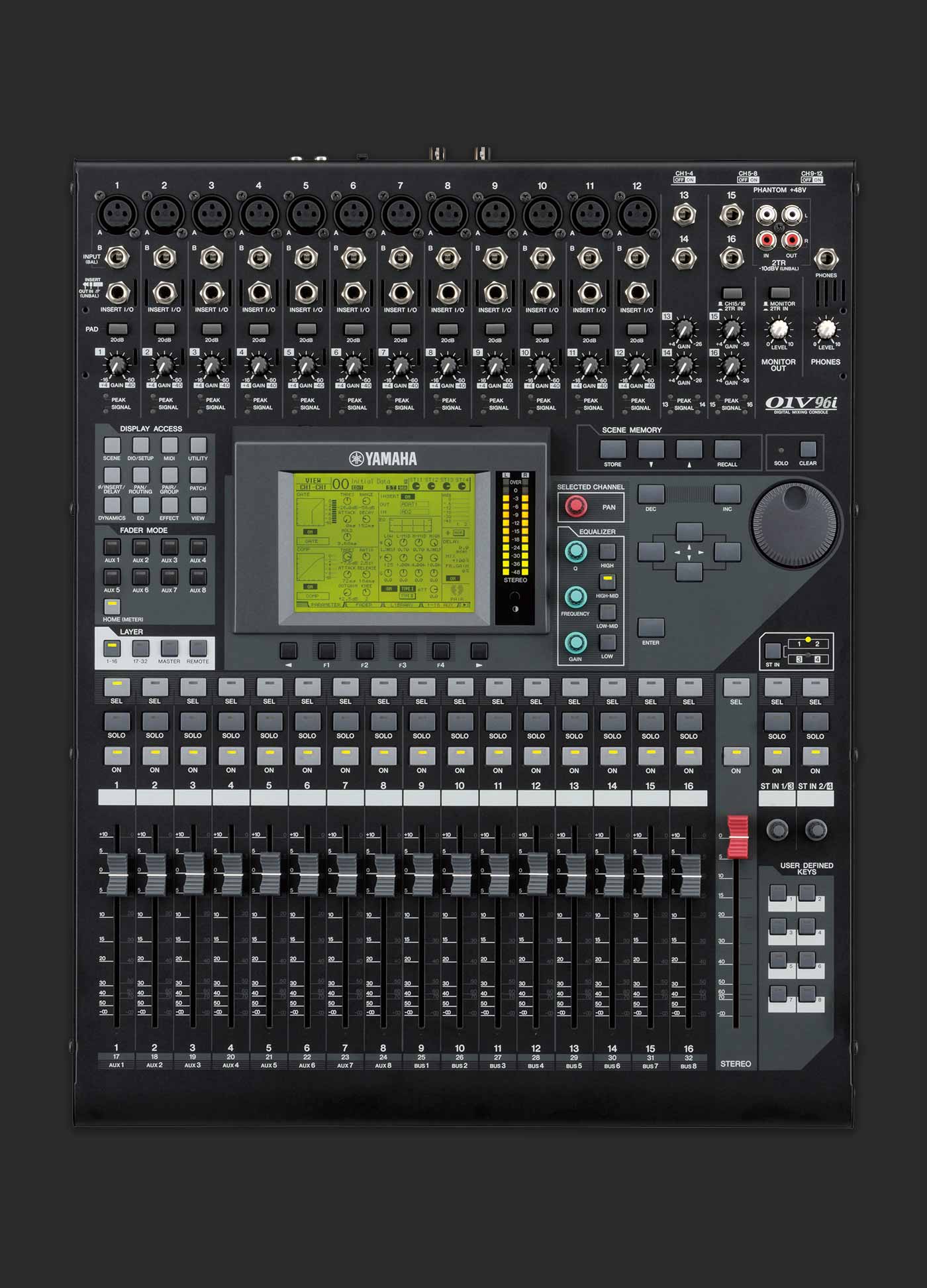 2000 Digital Mixers