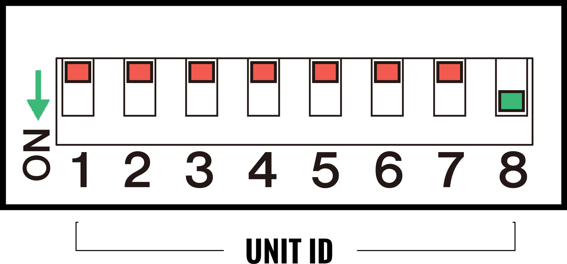 Teacher's Number Switch Combination