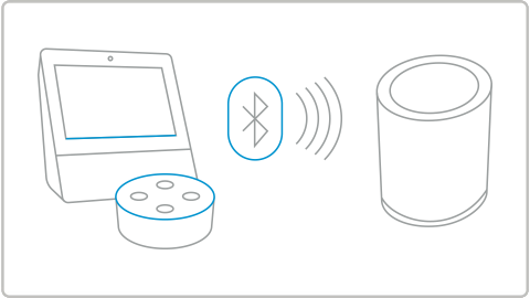 Tips: Bluetooth Pairing
