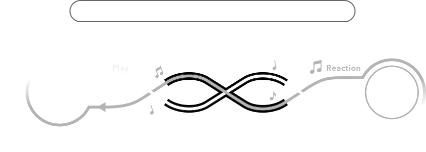 Bringing out the player’s potential in an AI ensemble
