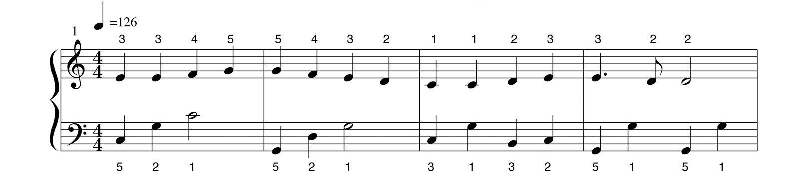 [Image] "Ode to Joy" Music score for single phrases