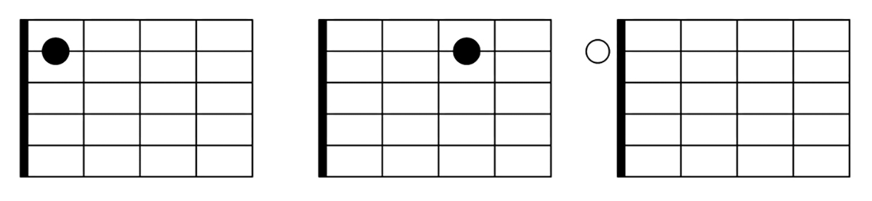 [Image] Guitar tabs