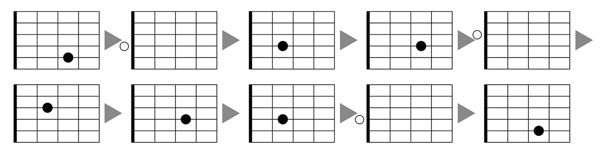 [Image] Guitar tabs