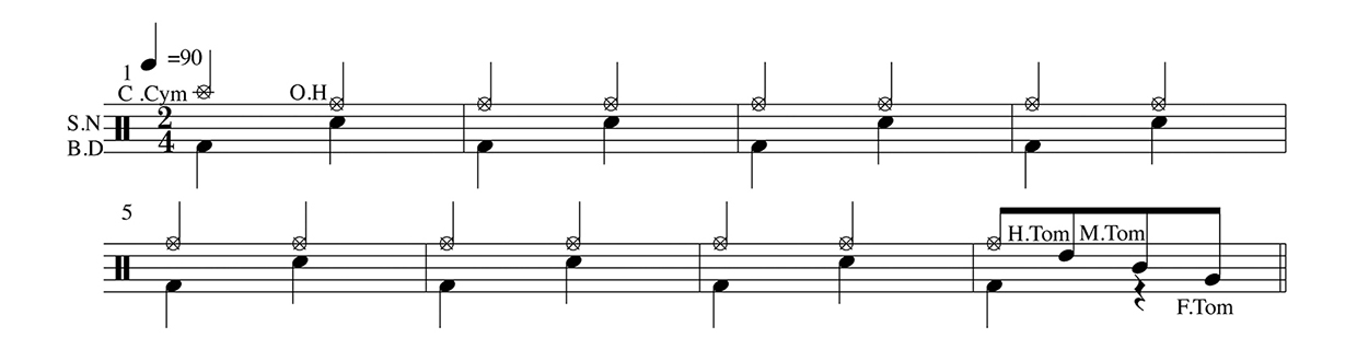 [Image] "Pomp and Circumstance Marches" Music score for single phrases