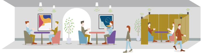 [ Image ] Speech privacy system concept