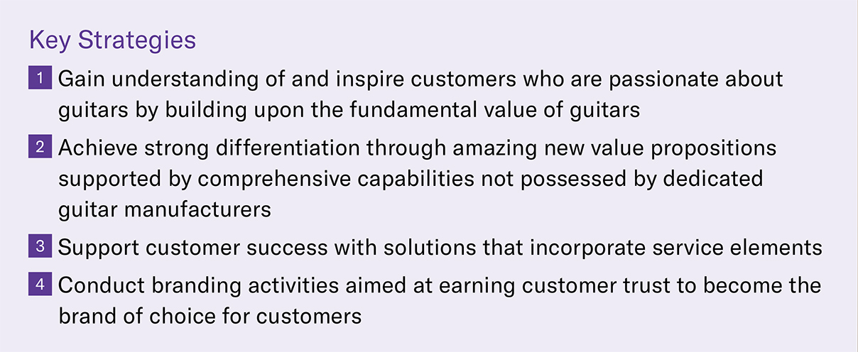 [ Image ] Key Strategies