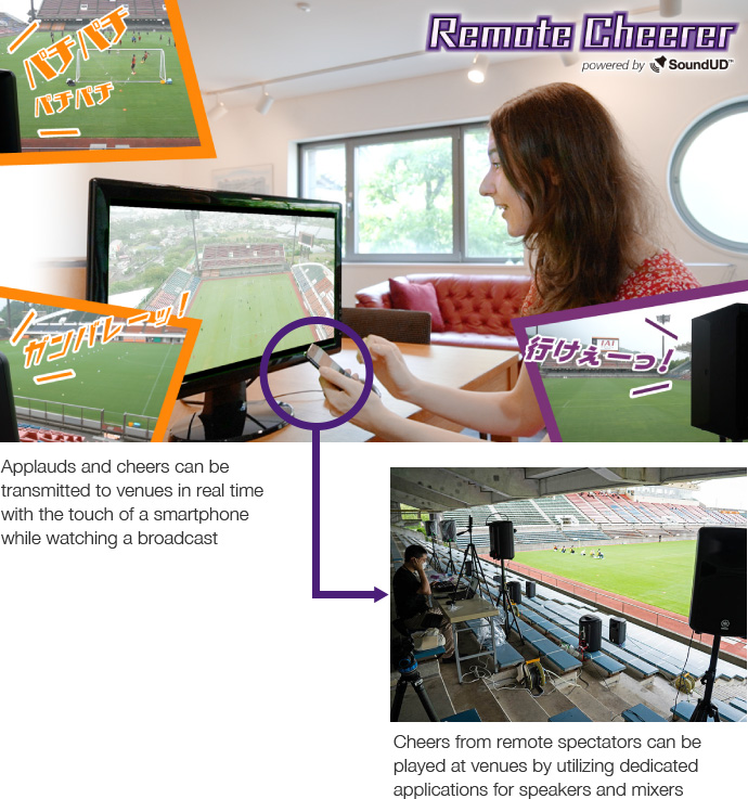 Remote Cheerer powered by SoundUD™ Remote Cheering System
