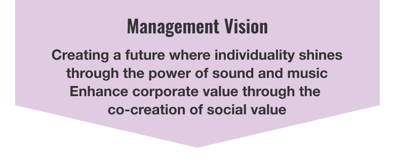 Management Vision Creating a future where individuality shines through the power of sound and music Enhance corporate value through the cocreation of social value