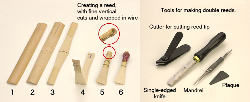 Creating a reed