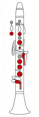 Clarinet Note Finger Chart