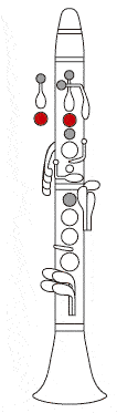 E Clarinet Finger Chart