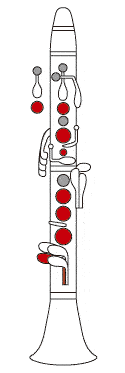 Clarinet Note Chart