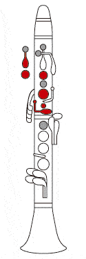 How to Play the Clarinet Fingering diagram for the clarinet