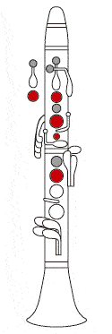 How To Play The Clarinet Fingering Diagram For The Clarinet Musical Instrument Guide Yamaha Corporation