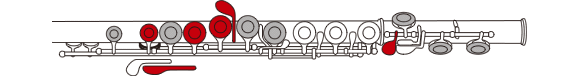 how-to-play-the-flute-fingering-diagrams-for-the-flute-musical