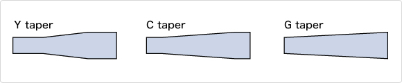 Internal shape of the head joint