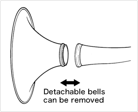 Detachable bell