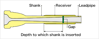 A trumpet mouthpiece