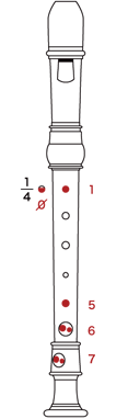 Treble Recorder Note Chart