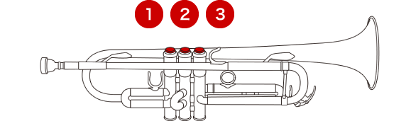 Trumpet Note Chart