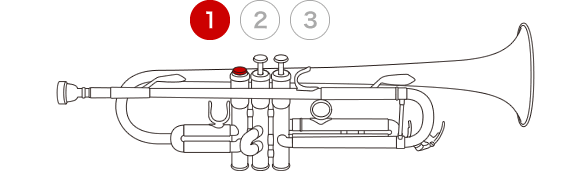 Trumpet C Scale Finger Chart