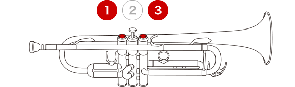 Trumpet Finger Chart High Register