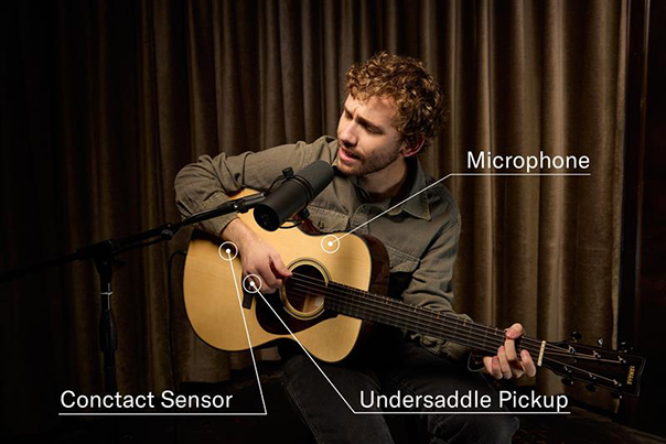 [ Image ] Position of three pickups
