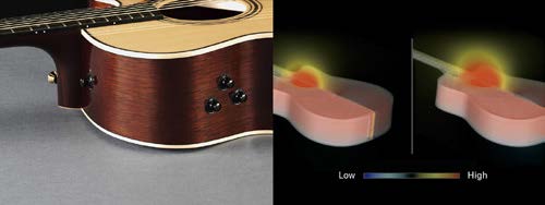 [Photo] Yamaha's basic research