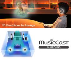 [ photo ] Enhance product competitiveness with new value propositions