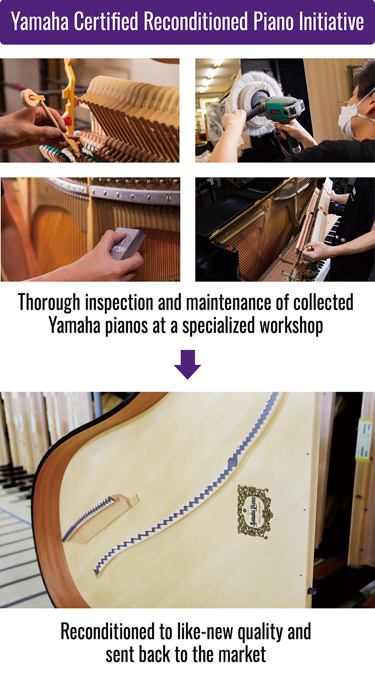 [Image] The Yamaha Certified Reconditioned Piano Initiative thoroughly inspects and services collected Yamaha pianos at a specialized workshop, restoring them to like-new quality before returning them to the market.