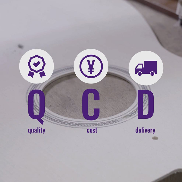 [Image] QCD is essential for wood procurement