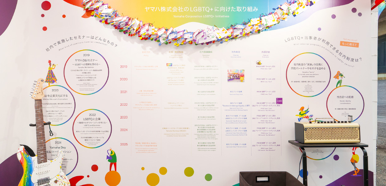 [Photo] A panel explained Yamaha Corporation’s initiatives since 2019, which have earned it the PRIDE Index Gold Rating for seven consecutive years