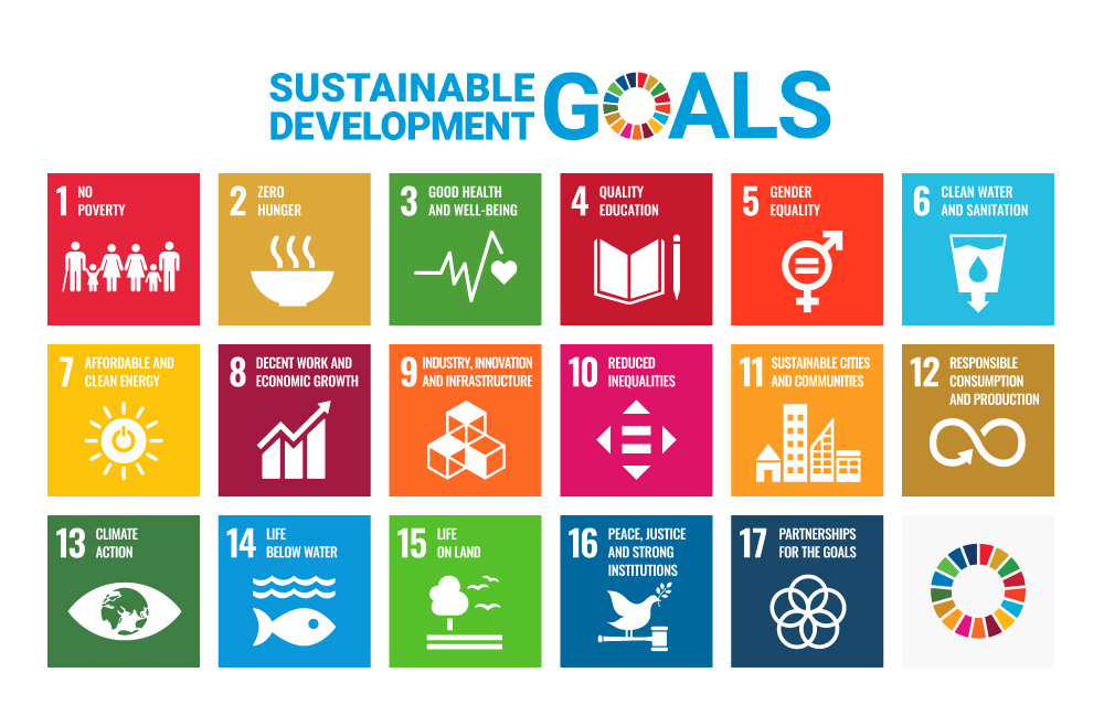 [Image] Sustainable Development Goals : SDGs