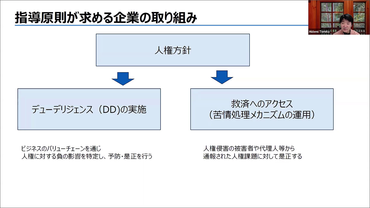 [Image] March 2025 online human rights seminar on measures that can be taken in relation to business and human rights Instructor: Hidemi Tomita, CEO, Institute for Sustainability Management Participants: 51 individuals from 33 companies