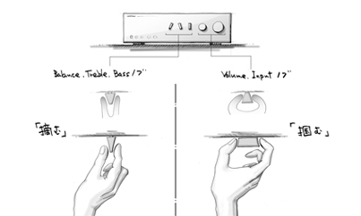 Image of supplemental2