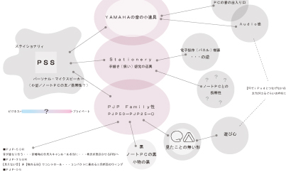 Image of supplemental1