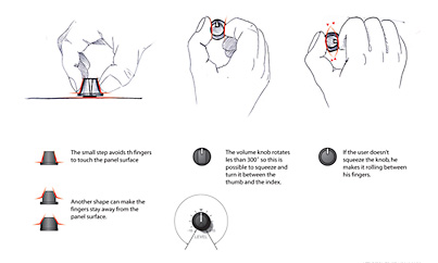 Image of supplemental3