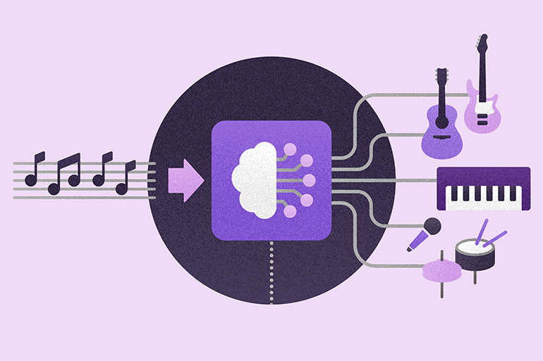 [サムネイル] 音源分離