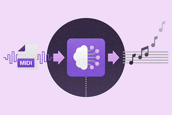 [サムネイル] MIDI - 楽譜変換