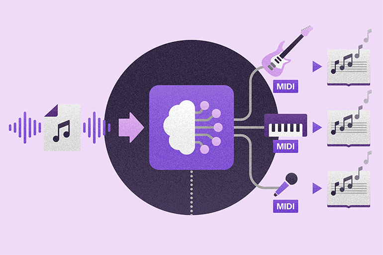 [サムネイル] マルチトラックMIDI変換