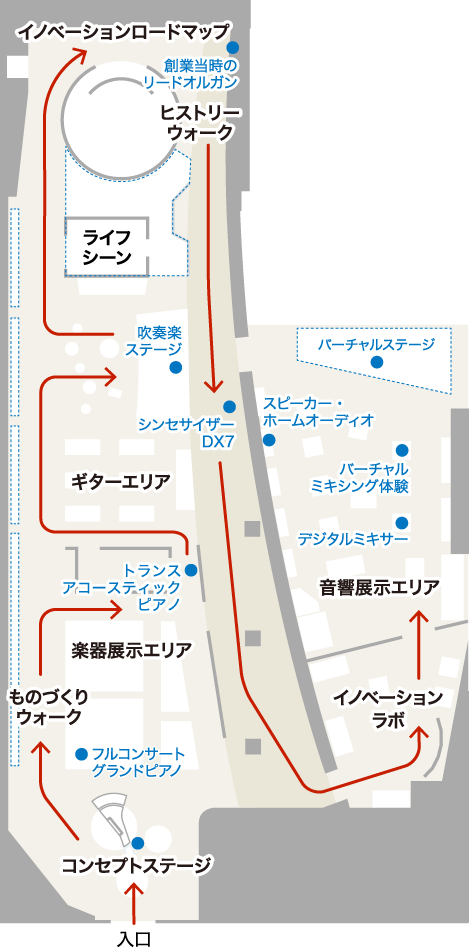 [ 画像 ] イノベーションロードマップ