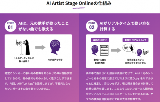 AI Artist Stage