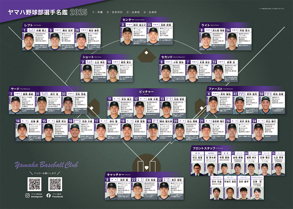[ 画像 ]ヤマハ野球部選手名鑑2025（都市対抗野球大会版）