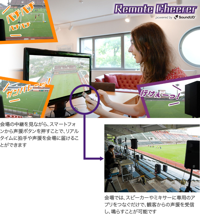 リモート応援システム『Remote Cheerer powered by SoundUD』