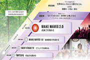 [ 画像 ] 中期経営計画「Make Waves 2.0」