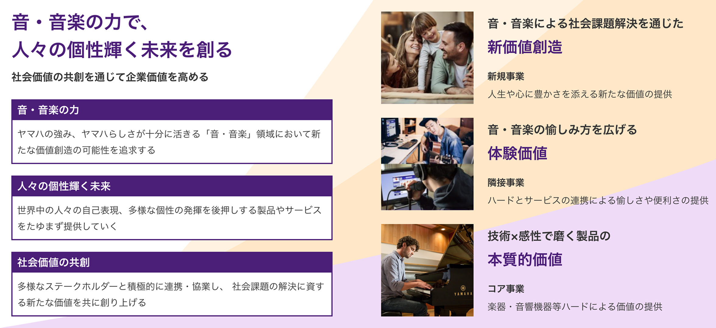 音・音楽の力で、人々の個性輝く未来を創る