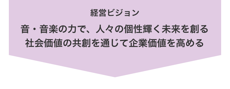 経営ビジョン 音・音楽の力で、人々の個性輝く未来を創る 社会価値の共創を通じて企業価値を高める